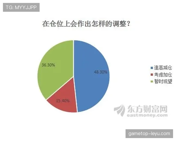 拉涅利率西布朗强势反弹，冲击前四成焦点