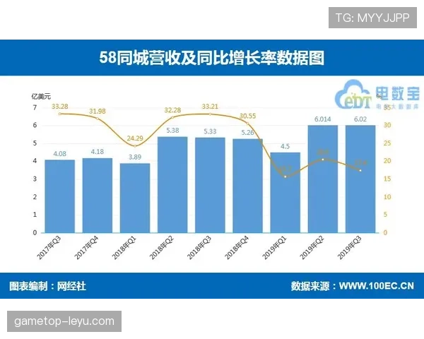 黄潜中路渗透现象引关注 专家解析其对城市交通竞争力的提升作用