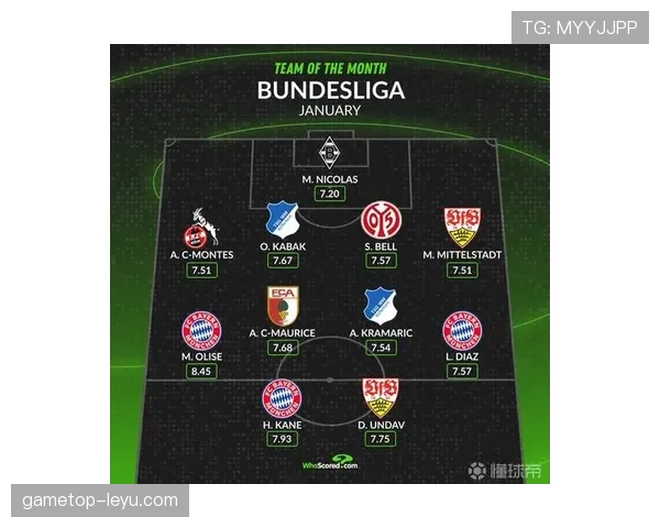 德甲新赛季阵容深度升级,竞争格局空前激烈 德甲新赛季阵容深度升级,竞争格局空前激烈