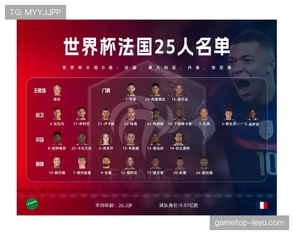 世界杯K组黑马指数分析
