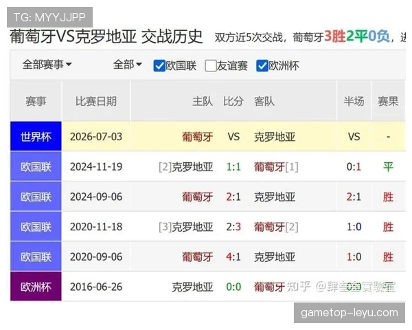 2026世界杯西班牙对阵奥地利:欧洲球队争夺16强席位 2026世界杯西班牙对阵奥地利:欧洲球队争夺16强席位